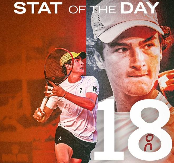 年卡塔尔世 年卡塔尔世